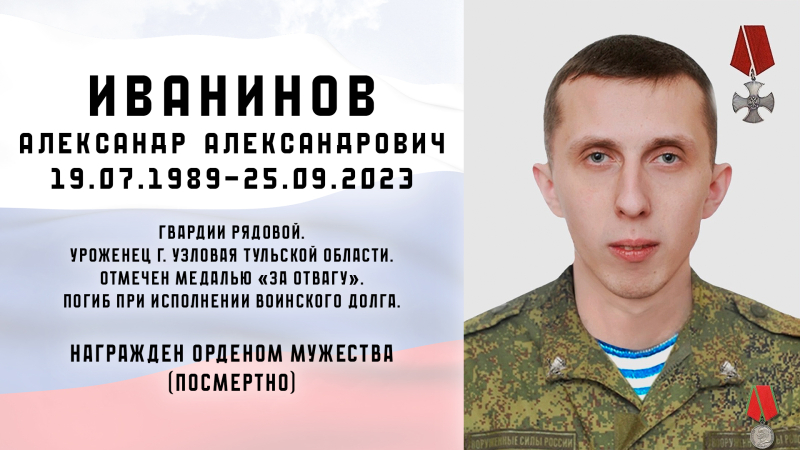 Виртуальная выставка «Защитники Отечества: небесный полк» Тульский Государственный Музей Оружия