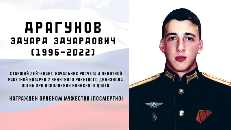 Виртуальная выставка «Защитники Отечества: небесный полк» Тульский Государственный Музей Оружия