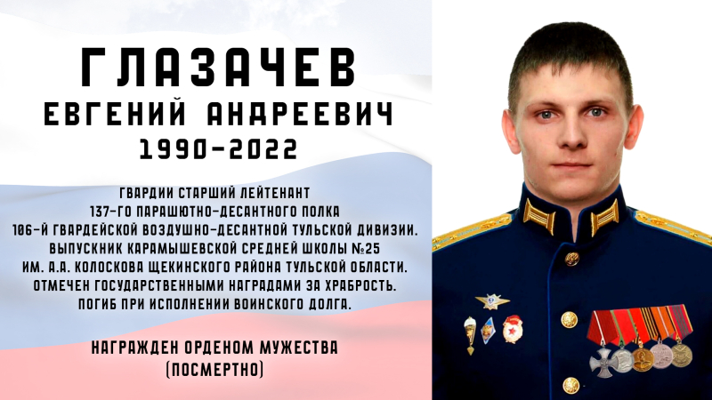 Виртуальная выставка «Защитники Отечества: небесный полк» Тульский Государственный Музей Оружия