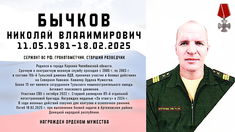 Виртуальная выставка «Защитники Отечества: небесный полк» Тульский Государственный Музей Оружия