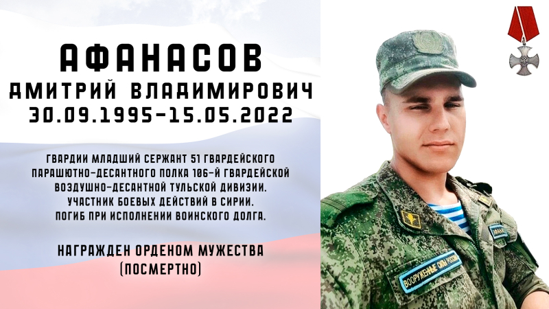 Виртуальная выставка «Защитники Отечества: небесный полк» Тульский Государственный Музей Оружия