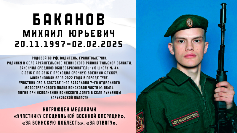 Виртуальная выставка «Защитники Отечества: небесный полк» Тульский Государственный Музей Оружия