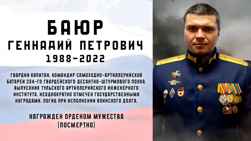 Виртуальная выставка «Защитники Отечества: небесный полк» Тульский Государственный Музей Оружия