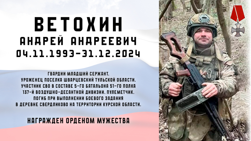 Виртуальная выставка «Защитники Отечества: небесный полк» Тульский Государственный Музей Оружия