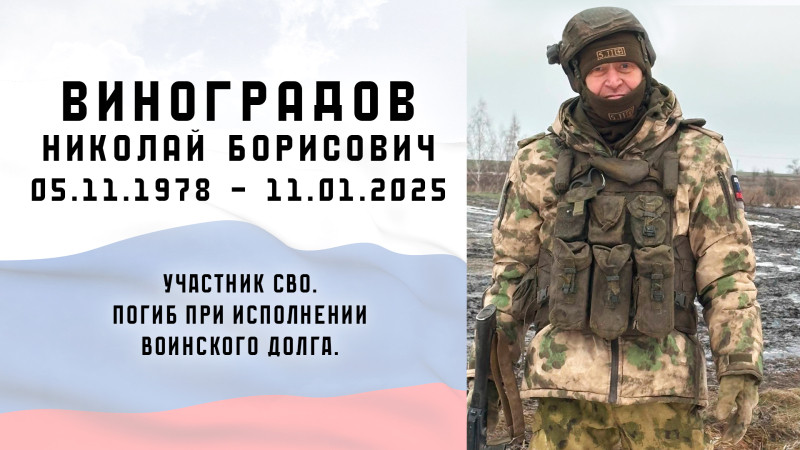 Виртуальная выставка «Защитники Отечества: небесный полк» Тульский Государственный Музей Оружия