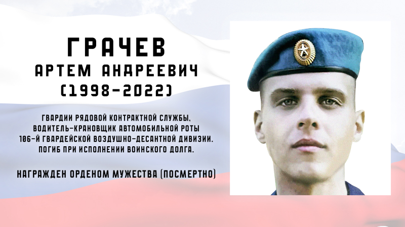 Виртуальная выставка «Защитники Отечества: небесный полк» Тульский Государственный Музей Оружия