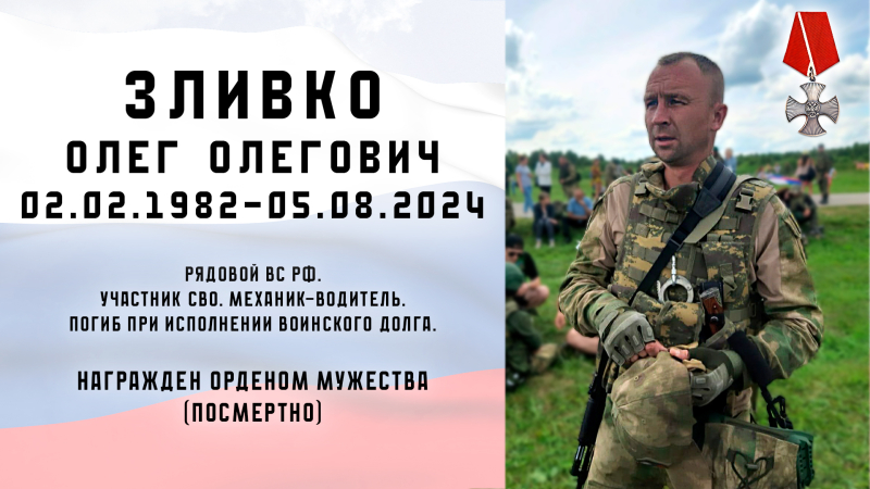 Виртуальная выставка «Защитники Отечества: небесный полк» Тульский Государственный Музей Оружия