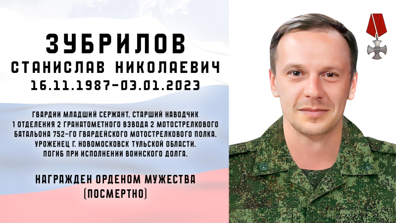 Виртуальная выставка «Защитники Отечества: небесный полк» Тульский Государственный Музей Оружия