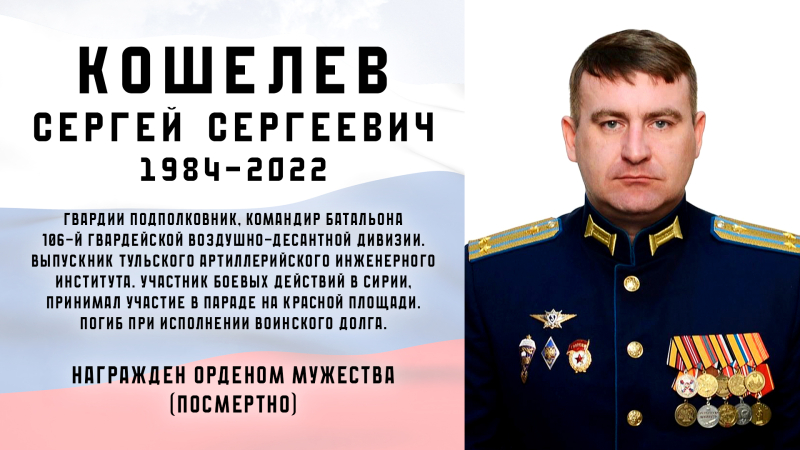 Виртуальная выставка «Защитники Отечества: небесный полк» Тульский Государственный Музей Оружия