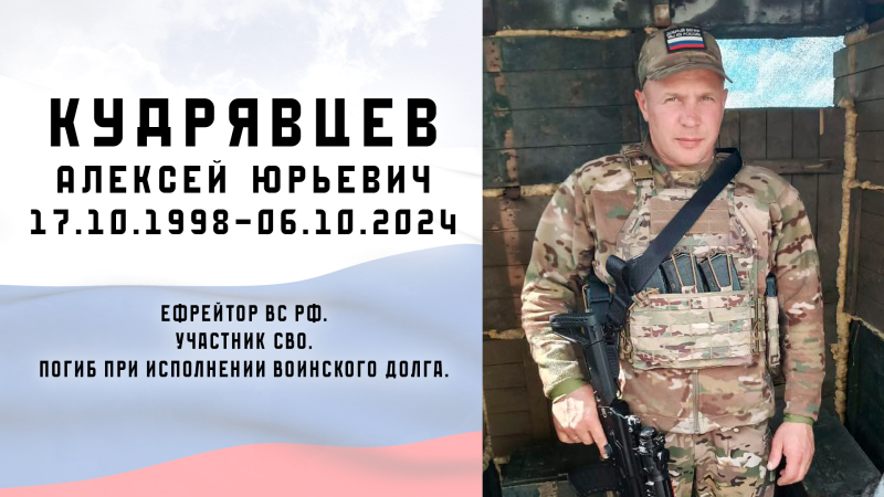 Виртуальная выставка «Защитники Отечества: небесный полк» Тульский Государственный Музей Оружия