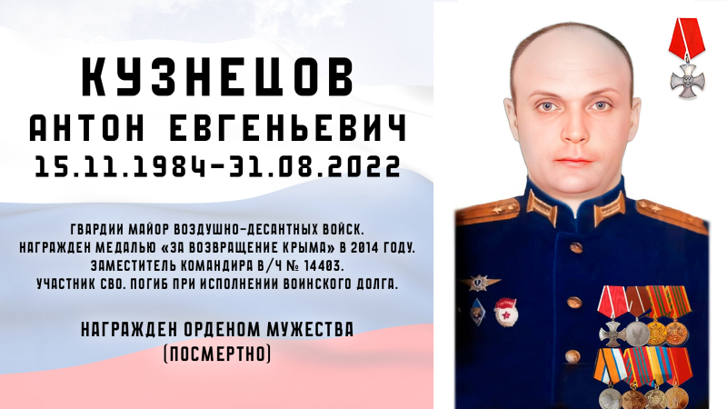 Виртуальная выставка «Защитники Отечества: небесный полк» Тульский Государственный Музей Оружия