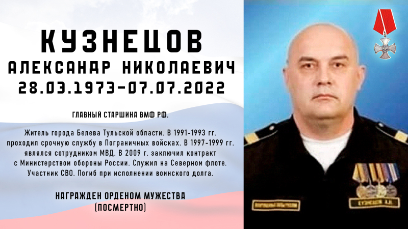 Виртуальная выставка «Защитники Отечества: небесный полк» Тульский Государственный Музей Оружия