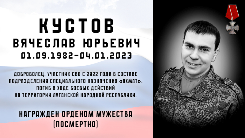 Виртуальная выставка «Защитники Отечества: небесный полк» Тульский Государственный Музей Оружия
