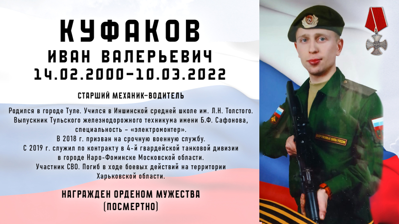 Виртуальная выставка «Защитники Отечества: небесный полк» Тульский Государственный Музей Оружия