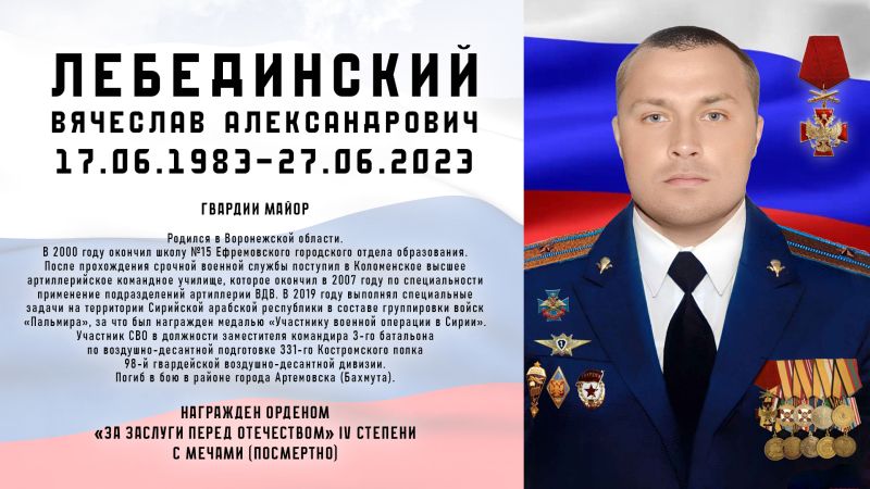 Виртуальная выставка «Защитники Отечества: небесный полк» Тульский Государственный Музей Оружия