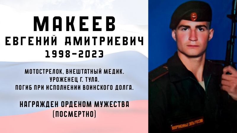 Виртуальная выставка «Защитники Отечества: небесный полк» Тульский Государственный Музей Оружия