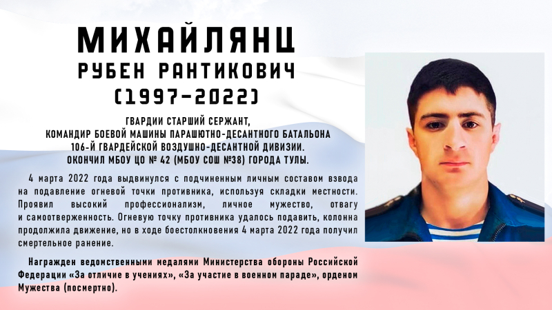 Виртуальная выставка «Защитники Отечества: небесный полк» Тульский Государственный Музей Оружия