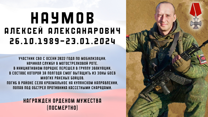 Виртуальная выставка «Защитники Отечества: небесный полк» Тульский Государственный Музей Оружия