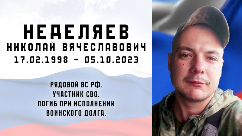 Виртуальная выставка «Защитники Отечества: небесный полк» Тульский Государственный Музей Оружия