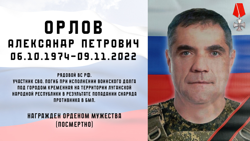 Виртуальная выставка «Защитники Отечества: небесный полк» Тульский Государственный Музей Оружия