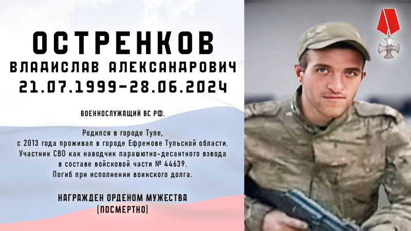 Виртуальная выставка «Защитники Отечества: небесный полк» Тульский Государственный Музей Оружия