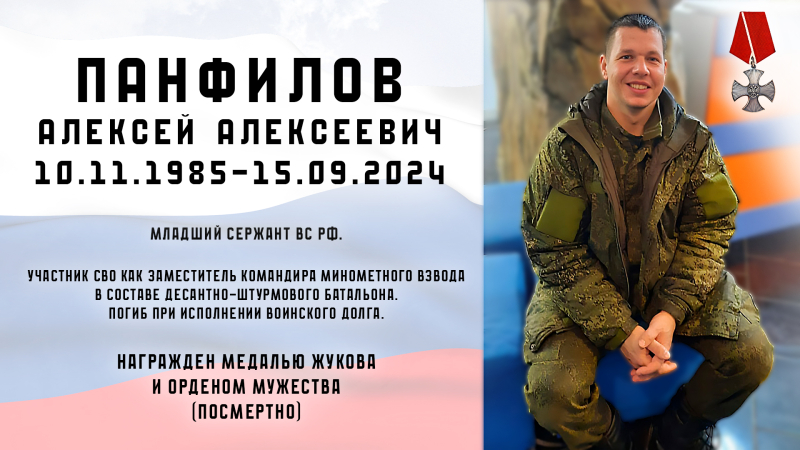 Виртуальная выставка «Защитники Отечества: небесный полк» Тульский Государственный Музей Оружия