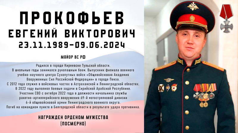 Виртуальная выставка «Защитники Отечества: небесный полк» Тульский Государственный Музей Оружия