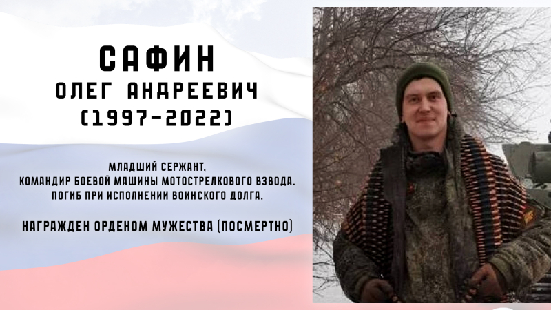 Виртуальная выставка «Защитники Отечества: небесный полк» Тульский Государственный Музей Оружия