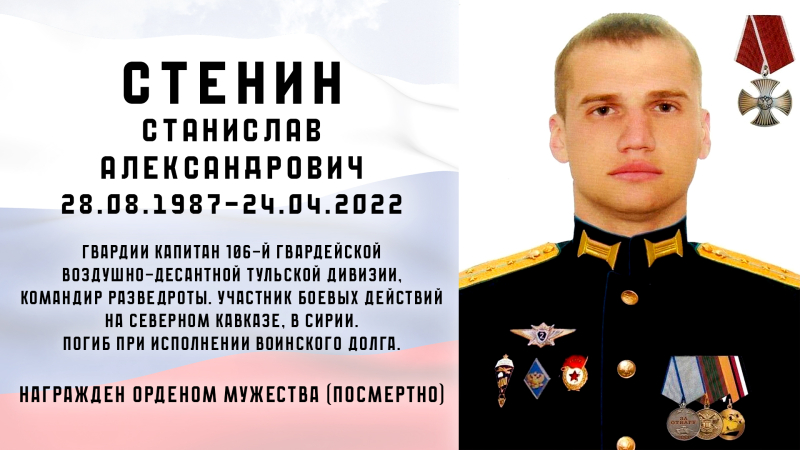 Виртуальная выставка «Защитники Отечества: небесный полк» Тульский Государственный Музей Оружия