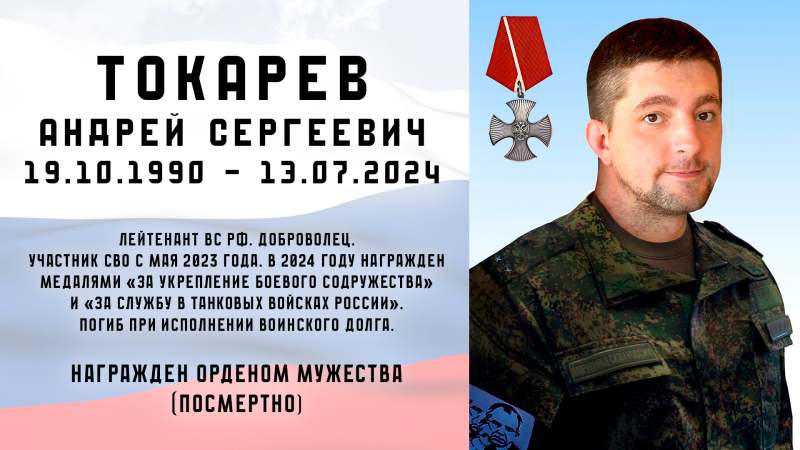 Виртуальная выставка «Защитники Отечества: небесный полк» Тульский Государственный Музей Оружия