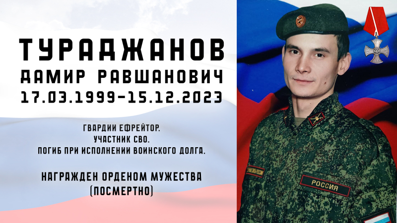 Виртуальная выставка «Защитники Отечества: небесный полк» Тульский Государственный Музей Оружия