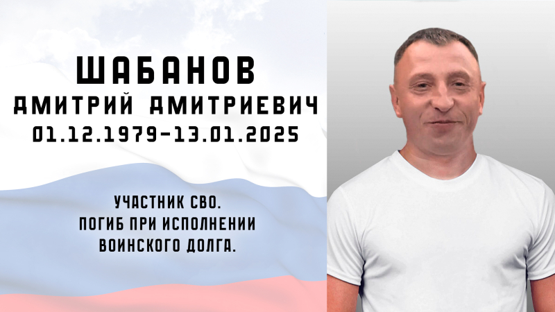 Виртуальная выставка «Защитники Отечества: небесный полк» Тульский Государственный Музей Оружия