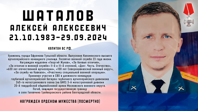 Виртуальная выставка «Защитники Отечества: небесный полк» Тульский Государственный Музей Оружия