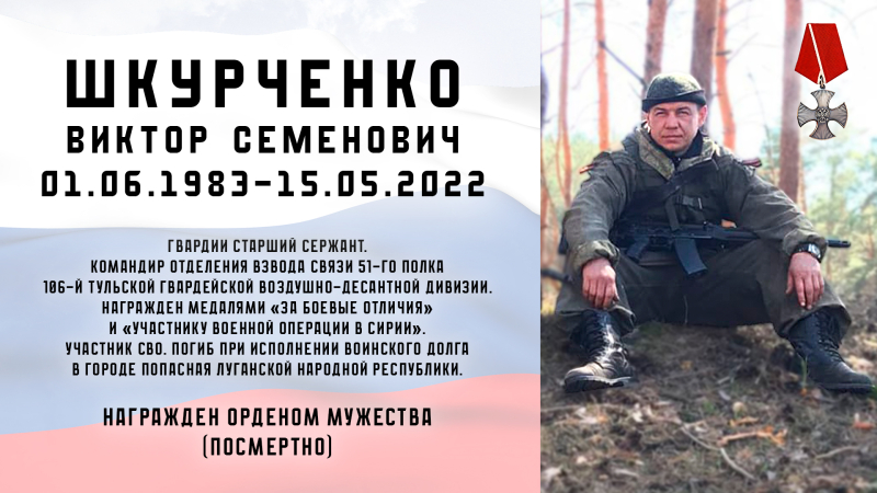 Виртуальная выставка «Защитники Отечества: небесный полк» Тульский Государственный Музей Оружия