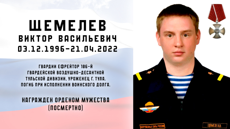 Виртуальная выставка «Защитники Отечества: небесный полк» Тульский Государственный Музей Оружия