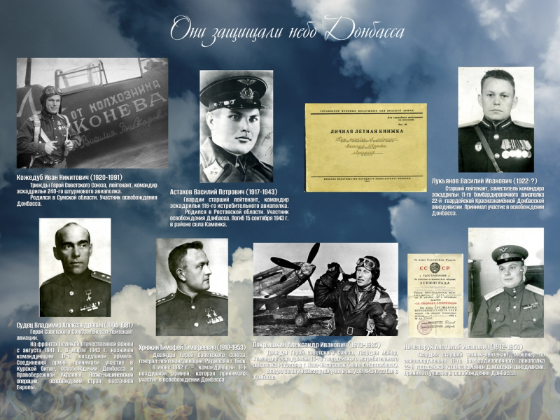 Виртуальная выставка «Небо выбрало нас» Тульский Государственный Музей Оружия