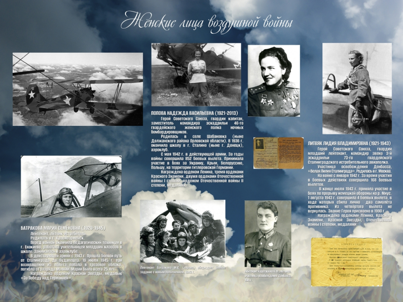 Виртуальная выставка «Небо выбрало нас» Тульский Государственный Музей Оружия