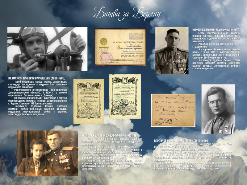 Виртуальная выставка «Небо выбрало нас» Тульский Государственный Музей Оружия