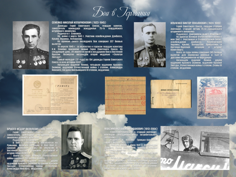 Виртуальная выставка «Небо выбрало нас» Тульский Государственный Музей Оружия