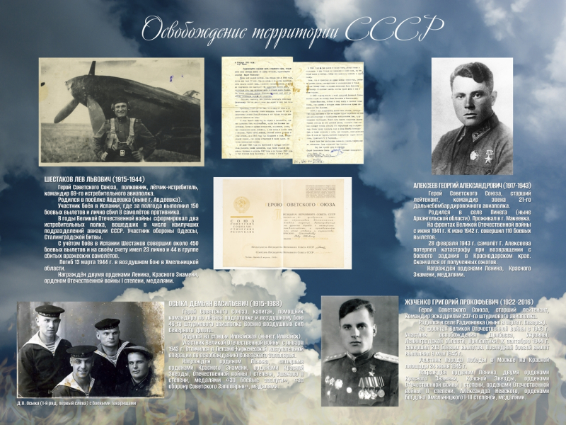 Виртуальная выставка «Небо выбрало нас» Тульский Государственный Музей Оружия