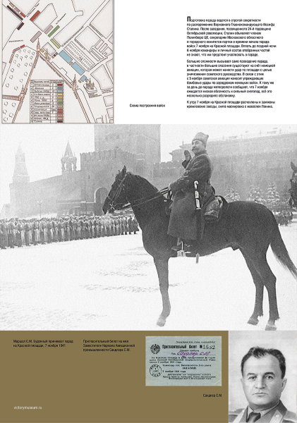 Виртуальная выставка «С парада на фронт» Тульский Государственный Музей Оружия