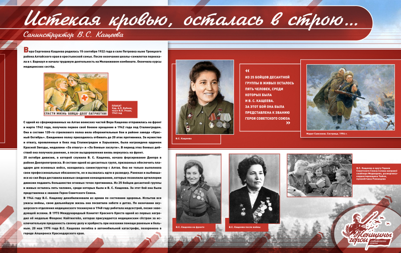 Виртуальная выставка «Дочери Отечества: подвиг во имя жизни» Тульский Государственный Музей Оружия