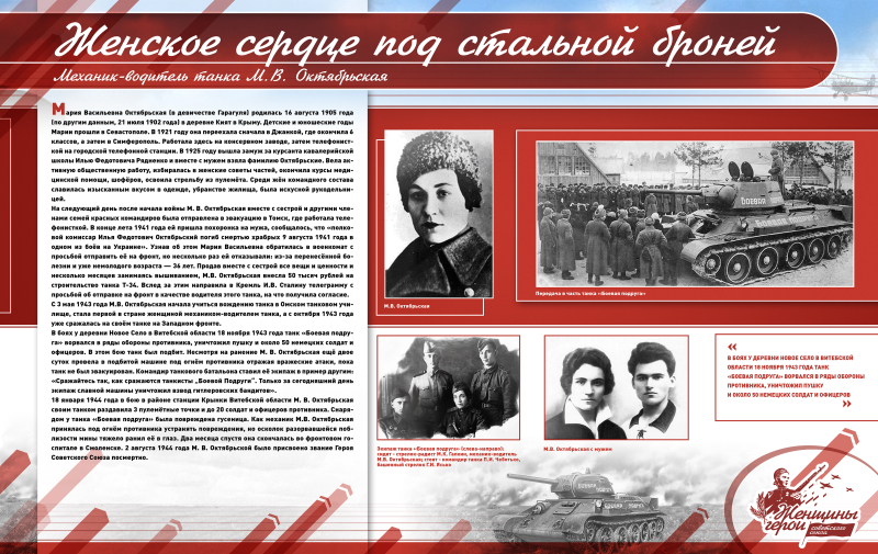 Виртуальная выставка «Дочери Отечества: подвиг во имя жизни» Тульский Государственный Музей Оружия