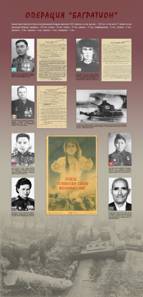 Виртуальная выставка «Наша общая Победа» Тульский Государственный Музей Оружия