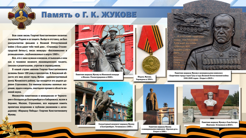 Виртуальная выставка «Георгий Константинович Жуков. К 125-летию «Маршала Победы». Тульский Государственный Музей Оружия