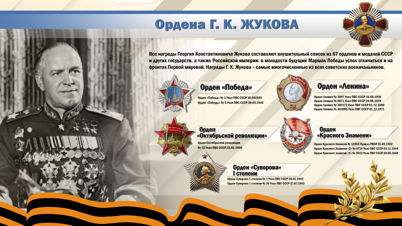 Виртуальная выставка «Георгий Константинович Жуков. К 125-летию «Маршала Победы». Тульский Государственный Музей Оружия