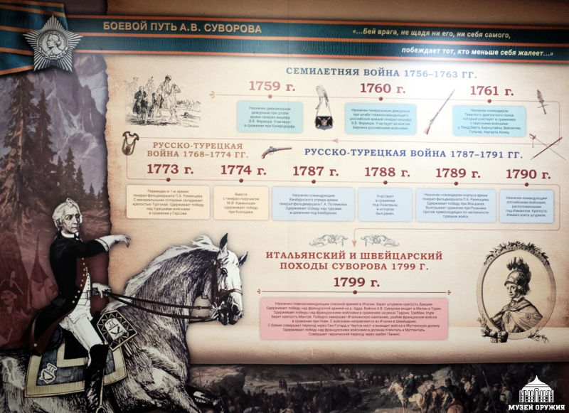 Стационарная выставка «Деяния мои клонились к благоденствию Отечества», посвященная 295-летию генералиссимуса А.В. Суворова Тульский Государственный Музей Оружия