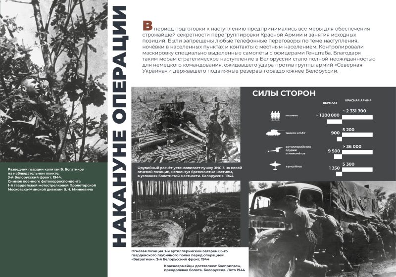 Виртуальная выставка «Операция «Багратион» Тульский Государственный Музей Оружия