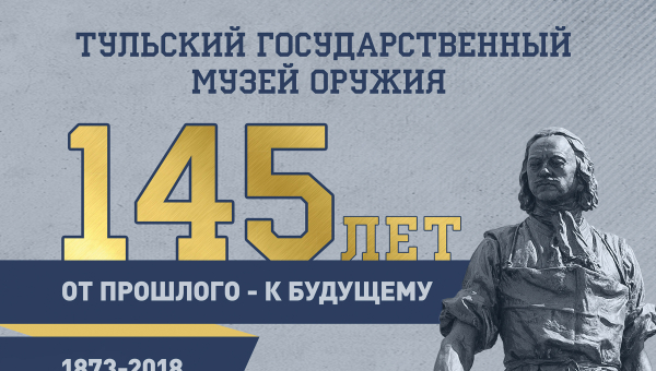 Выставка «Тульский государственный музей оружия: от прошлого – к будущему» Тульский Государственный Музей Оружия