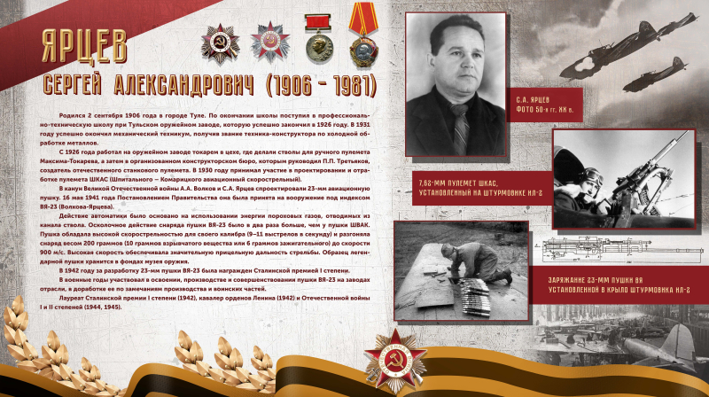 Виртуальная выставка «Тульские оружейники. Вклад в Великую Победу» Тульский Государственный Музей Оружия
